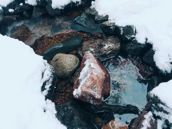 Close-up of ice on rock