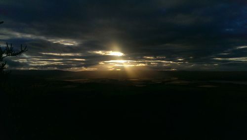 Scenic view of landscape against cloudy sky