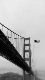 Low angle view of suspension bridge