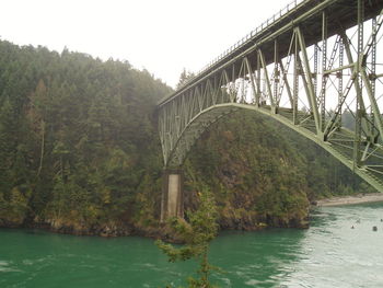 Bridge over river against clear sky