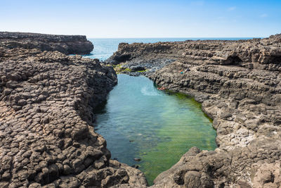 Scenic view of rocks in sea against clear sky