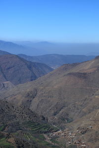 Scenic view of landscape against clear sky