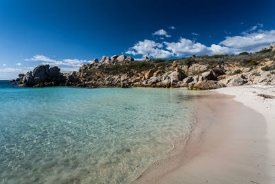 Scenic view of beach against sky