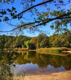 Scenic view of lake against sky