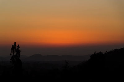 Scenic view of landscape at sunset