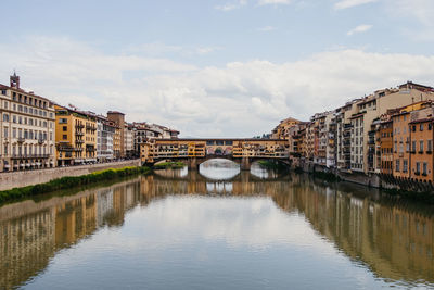 Bridge over river against buildings in city