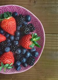 Directly above shot of strawberries in bowl on table