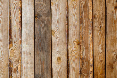 Dry wooden planks wall suface texture and background