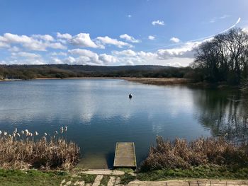 Scenic view of lake against sky