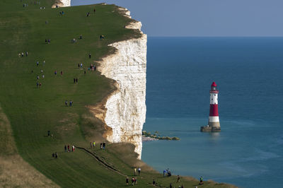 Lighthouse by sea against sky