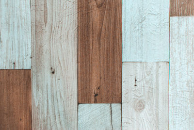 Close-up of hardwood floor