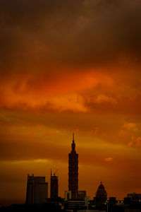 Cityscape against sky during sunset