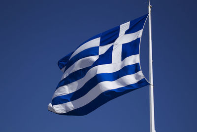 Low angle view of flag waving against clear blue sky