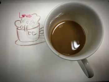 Close-up of coffee cup