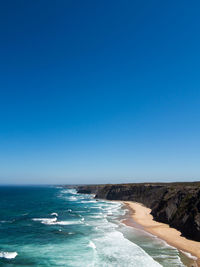 Scenic view of sea against clear blue sky