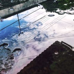 Reflection of clouds in water