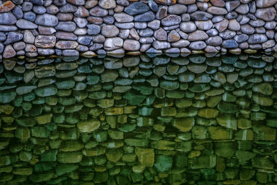 Full frame shot of a brick wall