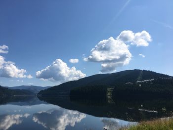 Scenic view of lake and mountains against sky