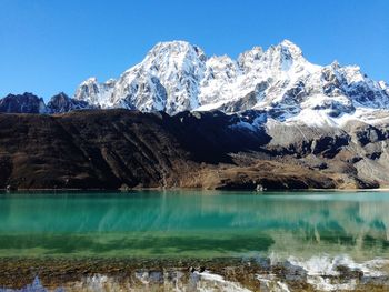 Scenic view of snowcapped mountains by lake against sky