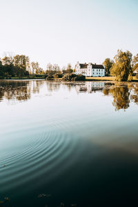 Scenic view of lake against clear sky