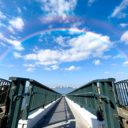 Low angle view of footbridge against sky