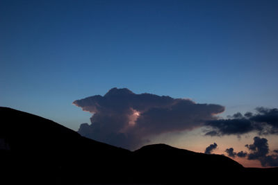 Low angle view of silhouette mountain against sky during sunset