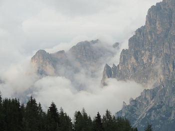 Panoramic view of mountains against sky