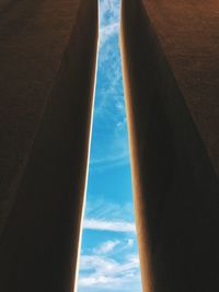 Low angle view of sky