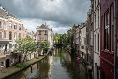 Panoramic view of canal amidst city against sky