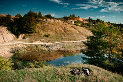 Scenic view of lake against sky