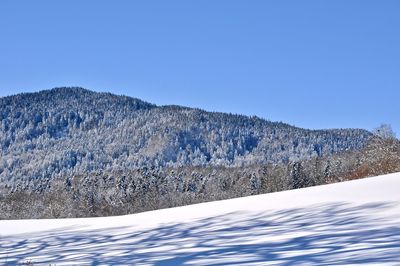 Snowcapped mountains against clear blue sky