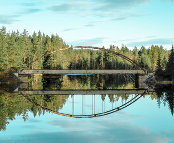 Reflection of trees in lake against sky