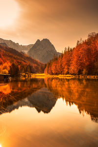 Reflection of trees in lake against sky during sunset