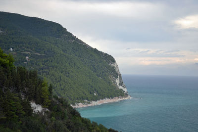 Scenic view of sea and mountains against sky