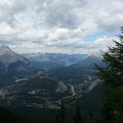 Scenic view of mountains against cloudy sky