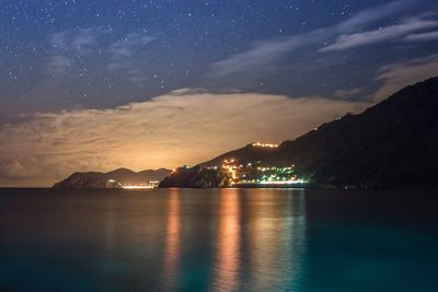 Scenic view of sea against sky at night