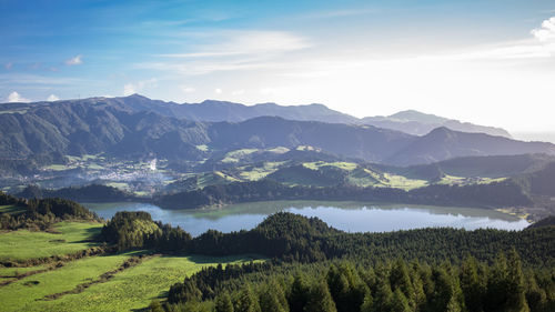 Scenic view of landscape against sky