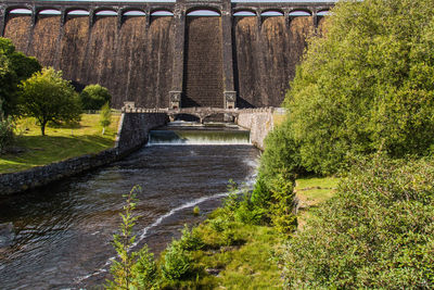 Bridge over river