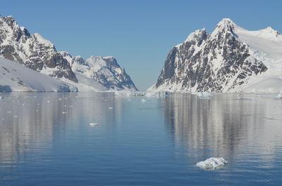 Scenic view of lake by snowcapped mountains against sky