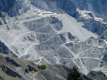 Aerial view of landscape