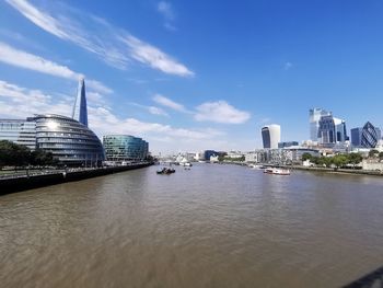 View of city buildings by river against sky