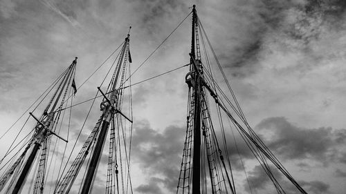 Low angle view of built structure against sky