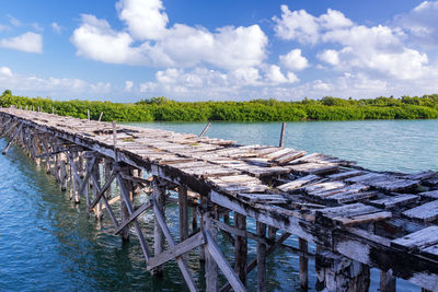 Scenic view of river against sky