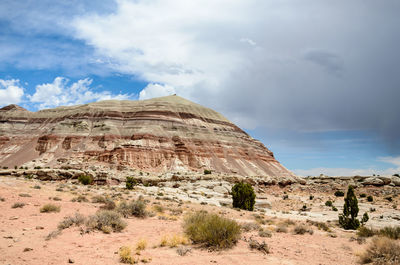 Scenic view of desert against cloudy sky