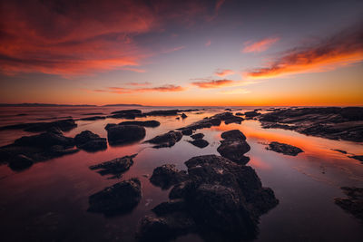 Scenic view of sea against sky during sunset