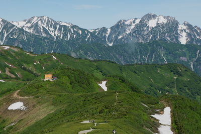 Scenic view of snowcapped mountains against sky