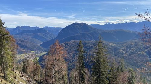 Panoramic view of mountains against sky