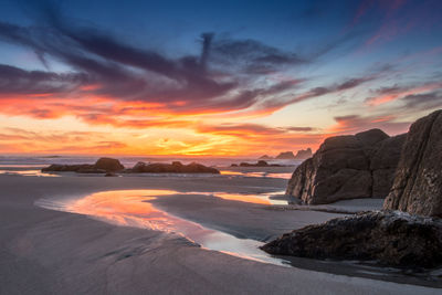 Scenic view of sea at sunset