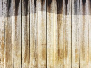 Full frame shot of wooden wall