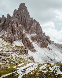 Close-up of mountain against sky